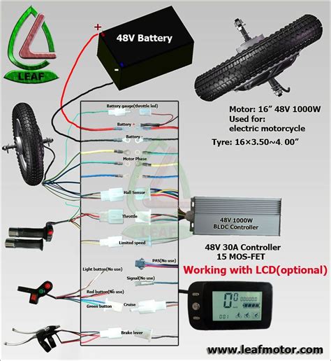 electric bicycle e-bike controller box|e bike controller settings.